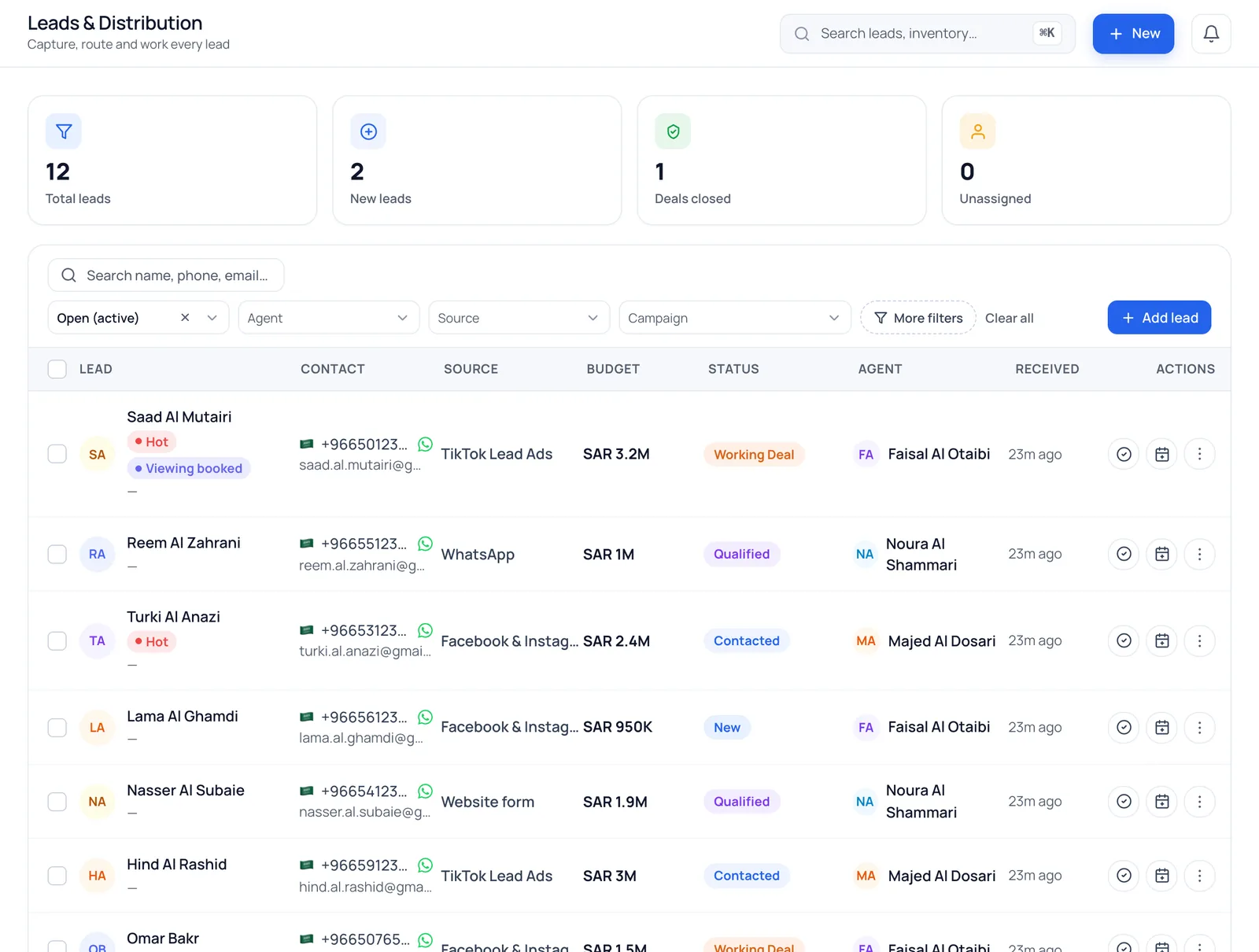Leads from TikTok, Facebook and WhatsApp for a Riyadh brokerage in the BrokLeads CRM, in SAR